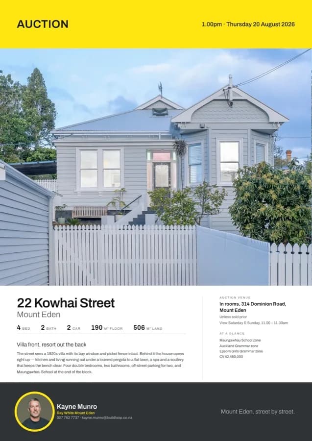 Auction poster